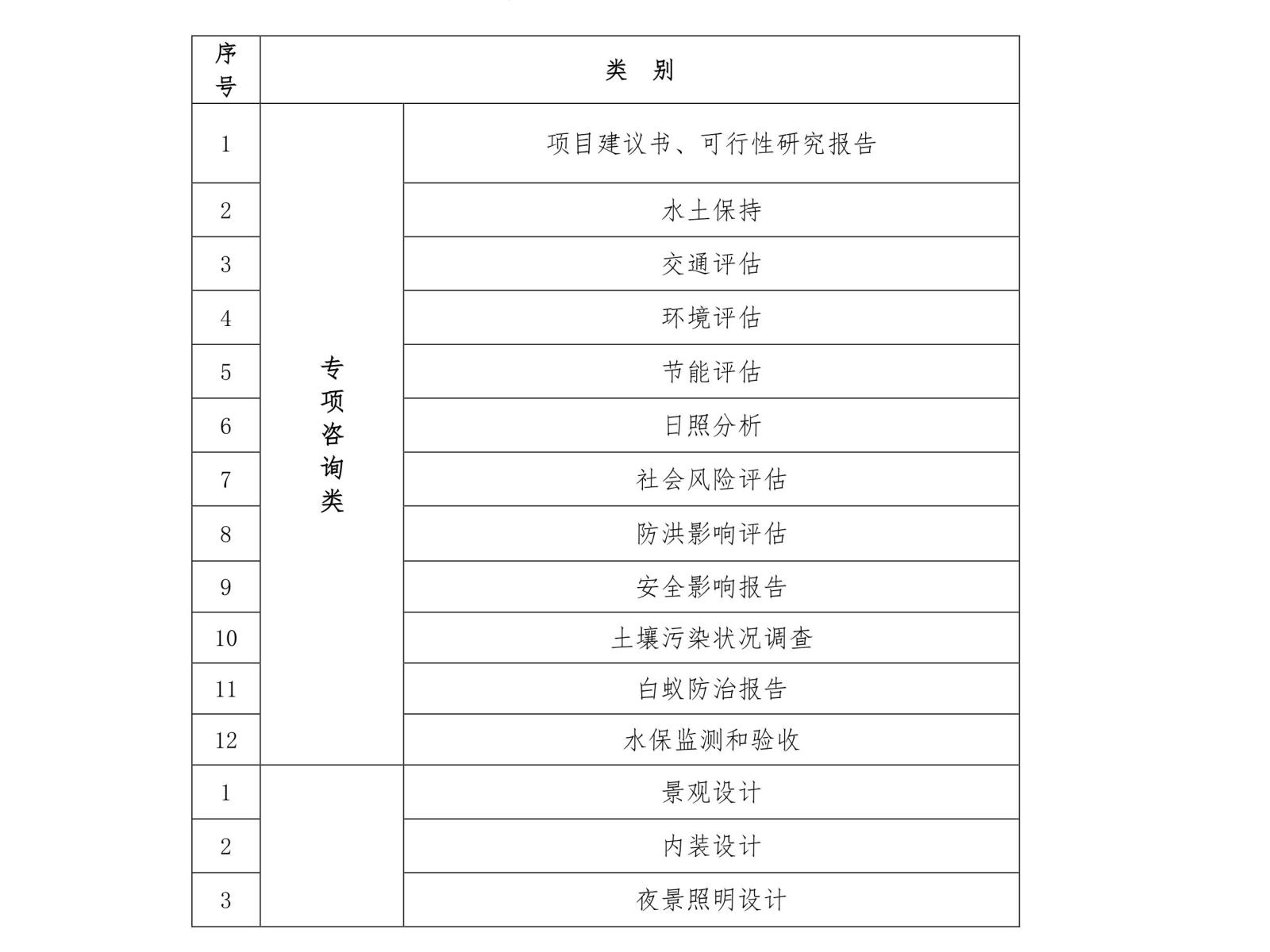 華匯-征集供應商入庫公告_1.jpg